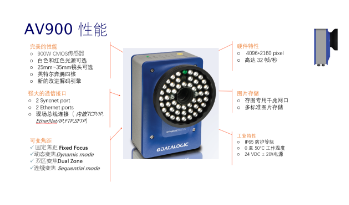 Datalogic得利捷AV900讀碼器，企業(yè)提升物流效率的有效解決方案！