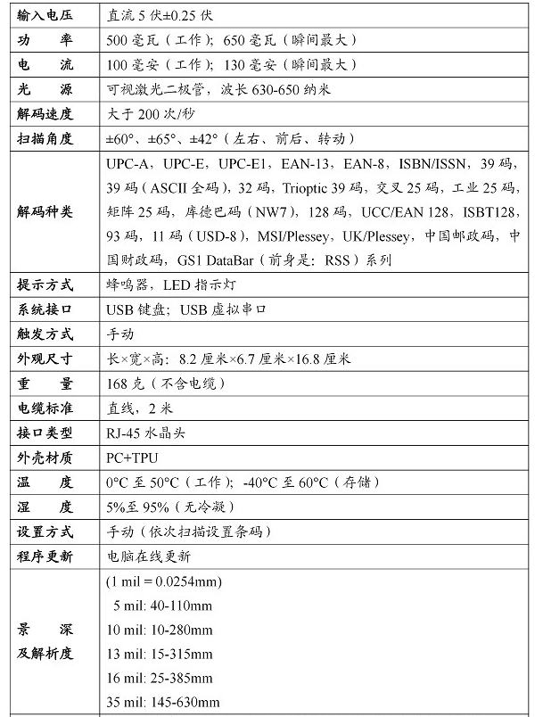 技術參數(shù)