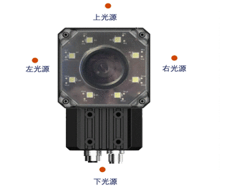 ?？低旾D5000系列智能讀碼器.png
