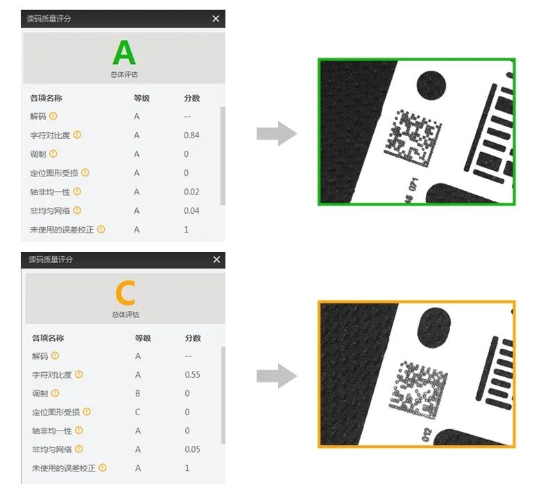 ?？禉C器人智能讀碼器全新固件功能打碼評級.png