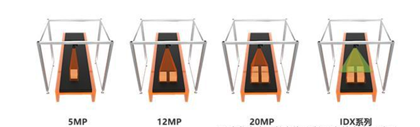 ?？礗DX012智能讀碼器.png