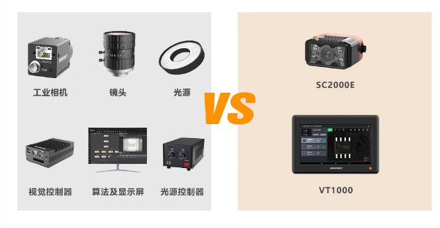 ?？?SC2000E+VT1000視覺方案.png