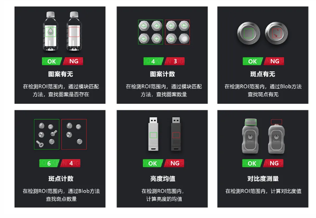 高精度定位與測量算法，滿足防錯檢測所需.png
