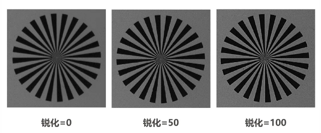 ?？礐S系列-500萬像素工業(yè)面陣相機特點.png