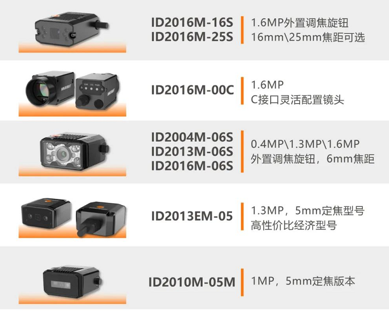 ?？礗D2000系列工業(yè)讀碼器.png