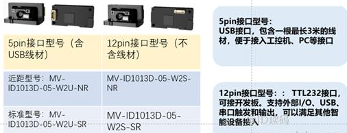 ?？礗D1013D硬解模組.png