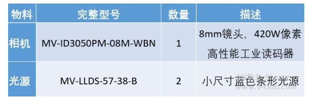 ?？礛V-ID3050PM-08M-WBN /光源mv-LLDS-57-38-B  .png