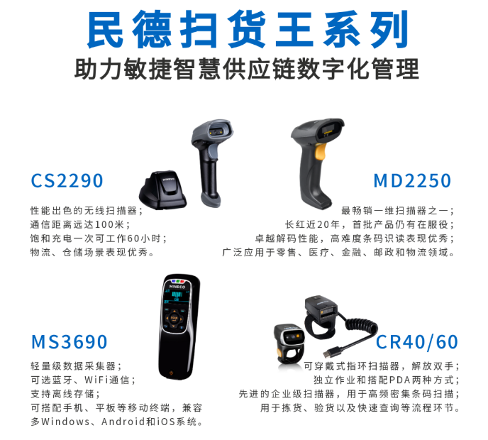 民德CS2290，民德MD2250，民得MS3690，民德CR40/60.png