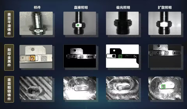 ?？禉C(jī)器人ID3000XM智能讀碼器.png