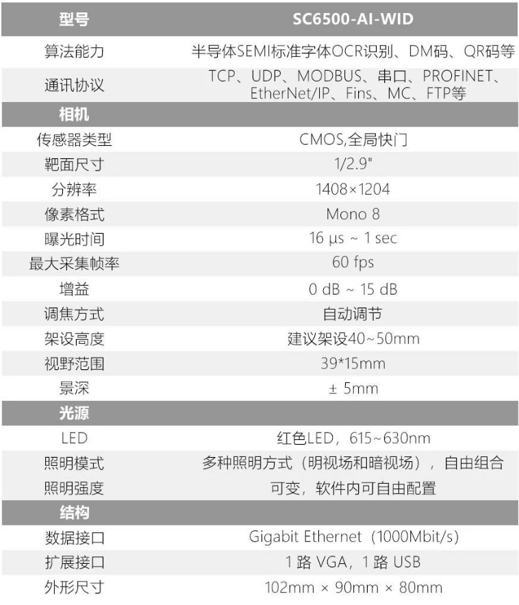 ?？礢C6500-AI-WID晶圓ID讀取設(shè)備參數(shù).png