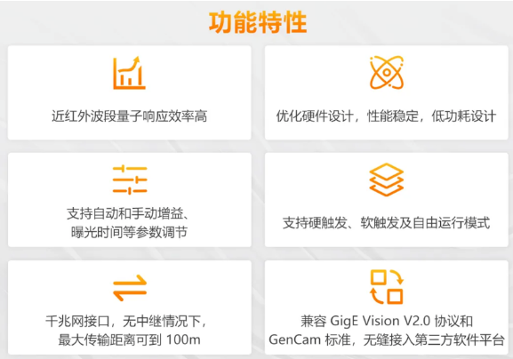 (MV-CU060-60GM/C)、2000萬(MV-CU200-20GM/C)特點(diǎn).png