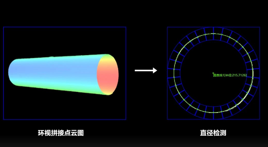 線纜/管材直徑、直線度檢測.png