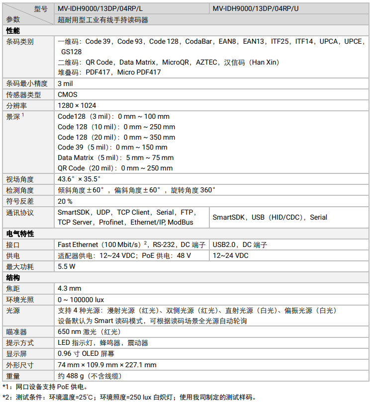 ?？礛V-IDH9000/13DP/04RP/U/L耐用性工業(yè)讀碼器參數(shù).png