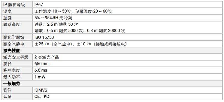 ?？礛V-IDH9000/13DP/04RP/U/L耐用性工業(yè)讀碼器參數(shù).png