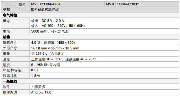 海康MV-IDP3304工業(yè)級鍵盤款智能移動終端參數(shù).png ??礛V-IDP3304工業(yè)級鍵盤款智能移動終端參數(shù).png