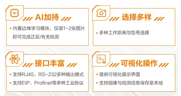 ?？礢C1000系列視覺傳感器.png