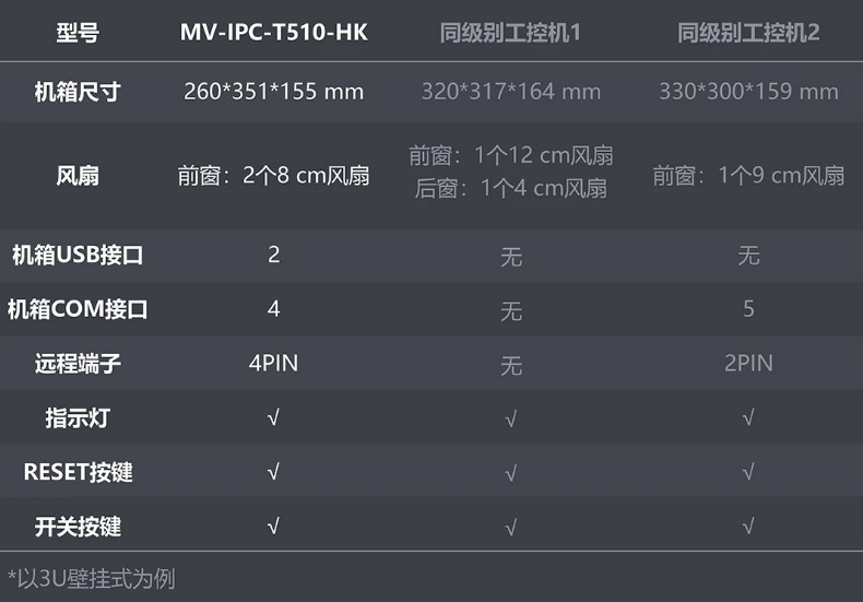 ?？礛V-IPC-T510-HK.png
